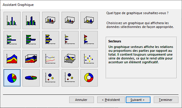 assistant formulaire graphique 3