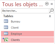 fenêtre tous les obojets