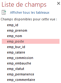 liste des champs de la table Employe