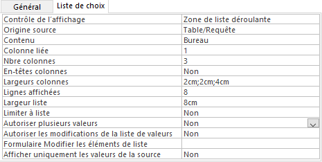 zone de liste modifiable bureaux