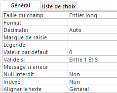 propriété valide si