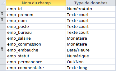 table clé primaire multiple