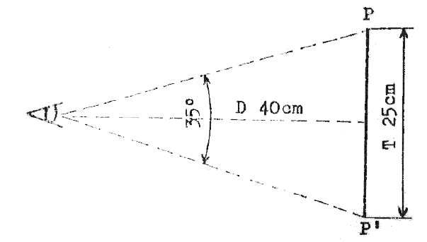 déplacer le regard ET