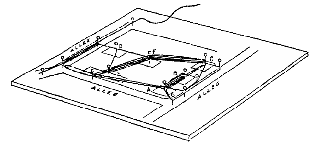 Schéma d'un diagramme ficelle