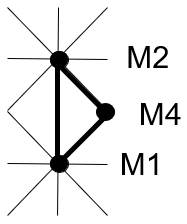 image de trois maillons sur la trame