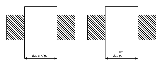 Ajustement ∅25 H7/g6