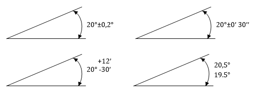 spécifications angulaires