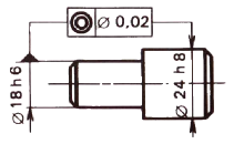 Interprétation de la coaxialité
