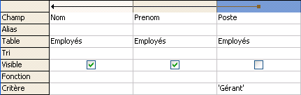 déplacer une colonne