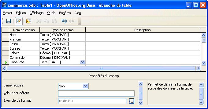 fenêtre table remplie