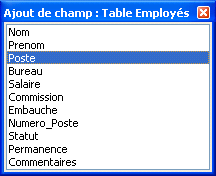 liste des champs de la table employés