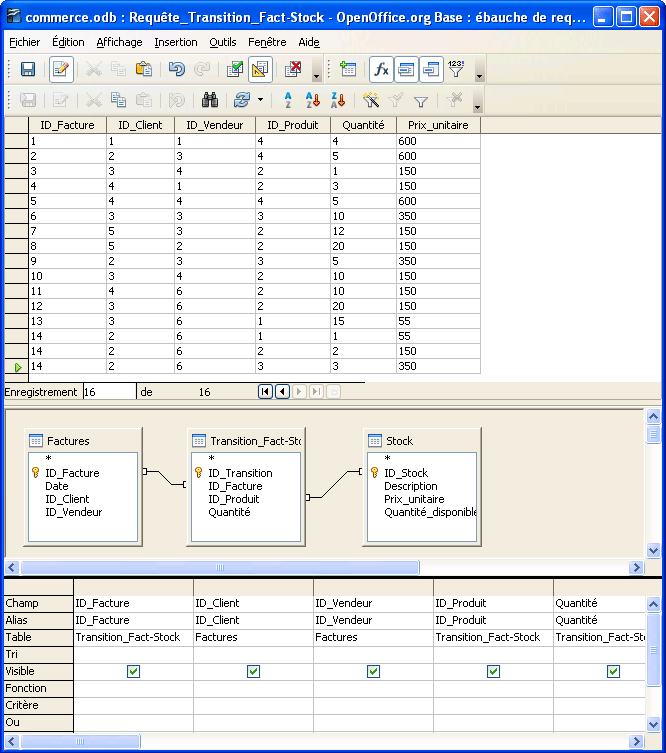 résultat de la première requête