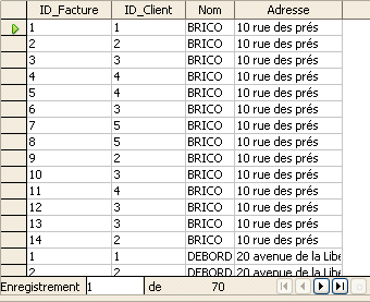 résultat de la requête1
