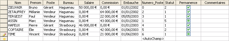 tableau avec 7 saisies
