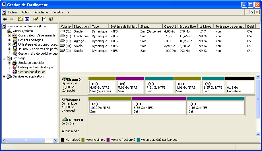 Agrégat par bandes 4