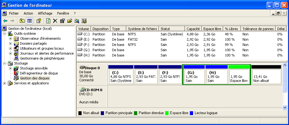 Gestionnaire de disque 4