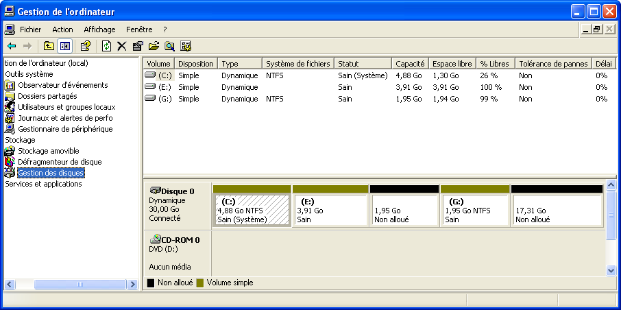Gestion des disques dynamiques