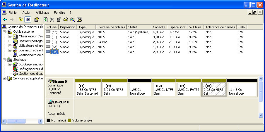 Gestion des disques dynamiques 2